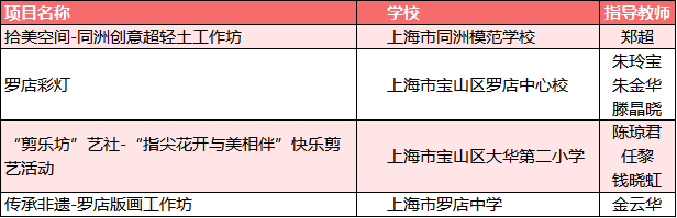 微信图片_20230507094128.png