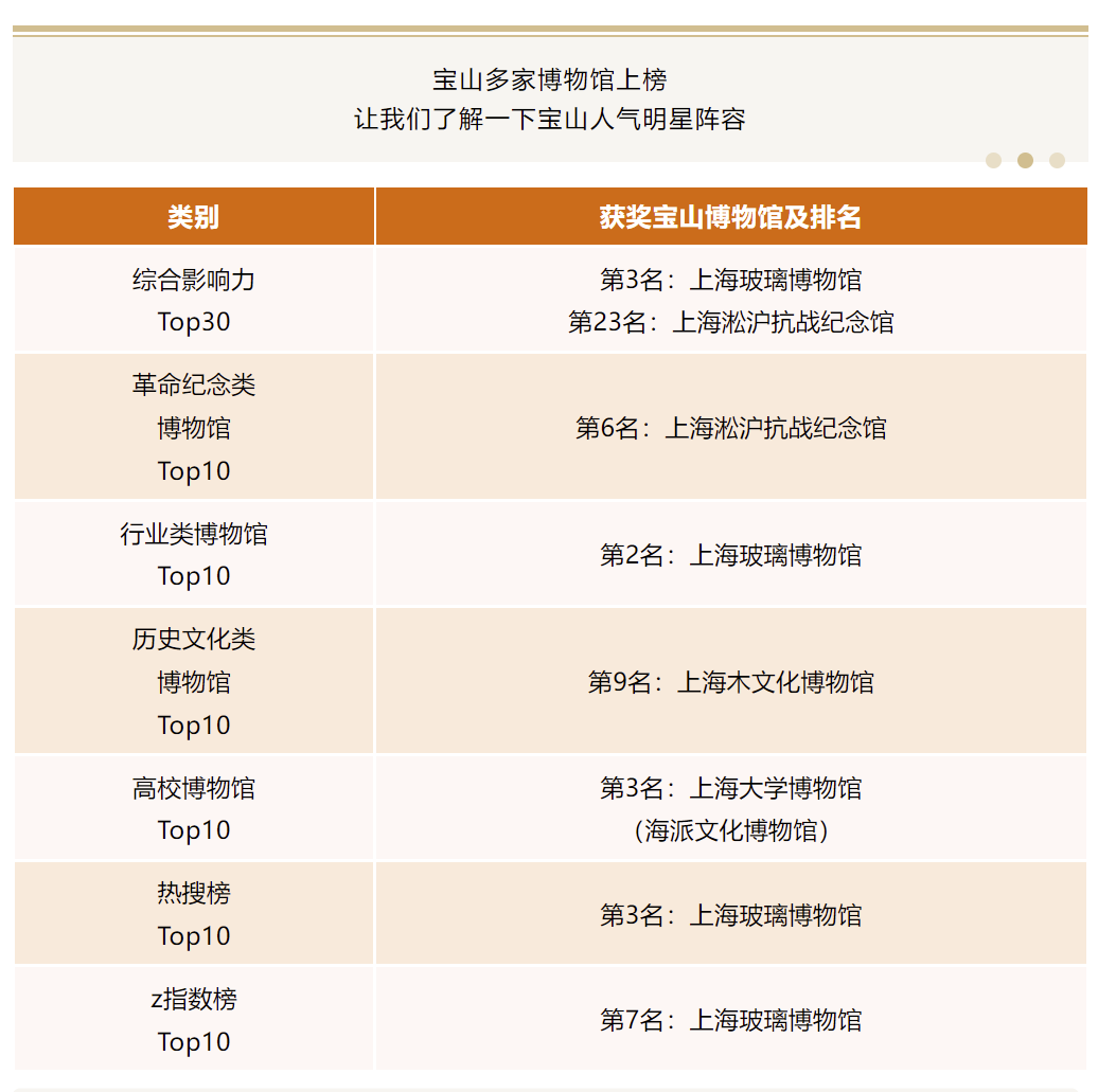 微信截图_20230519142530.png