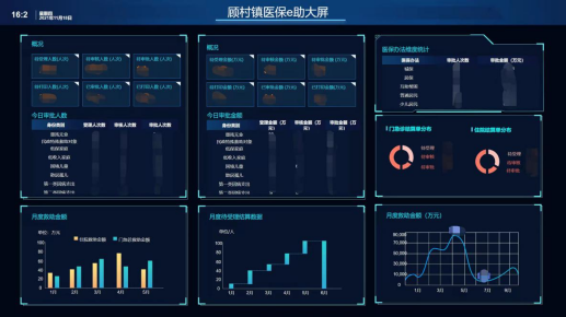 医疗救助1.png