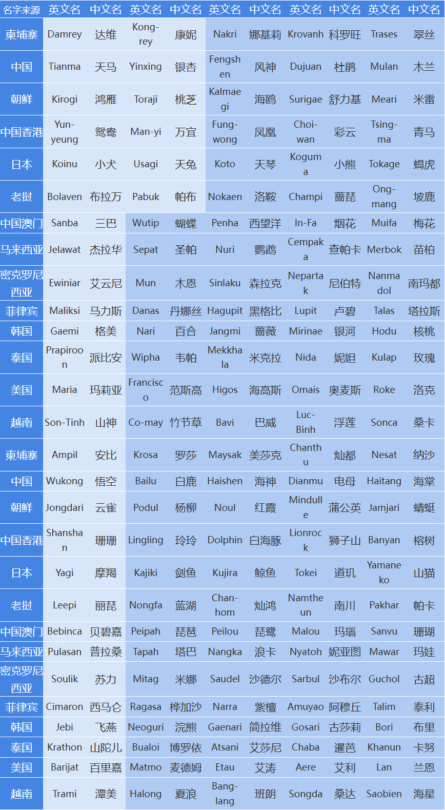 ef5cebaff9fb1b5e9b8206a3e3bbb746.png